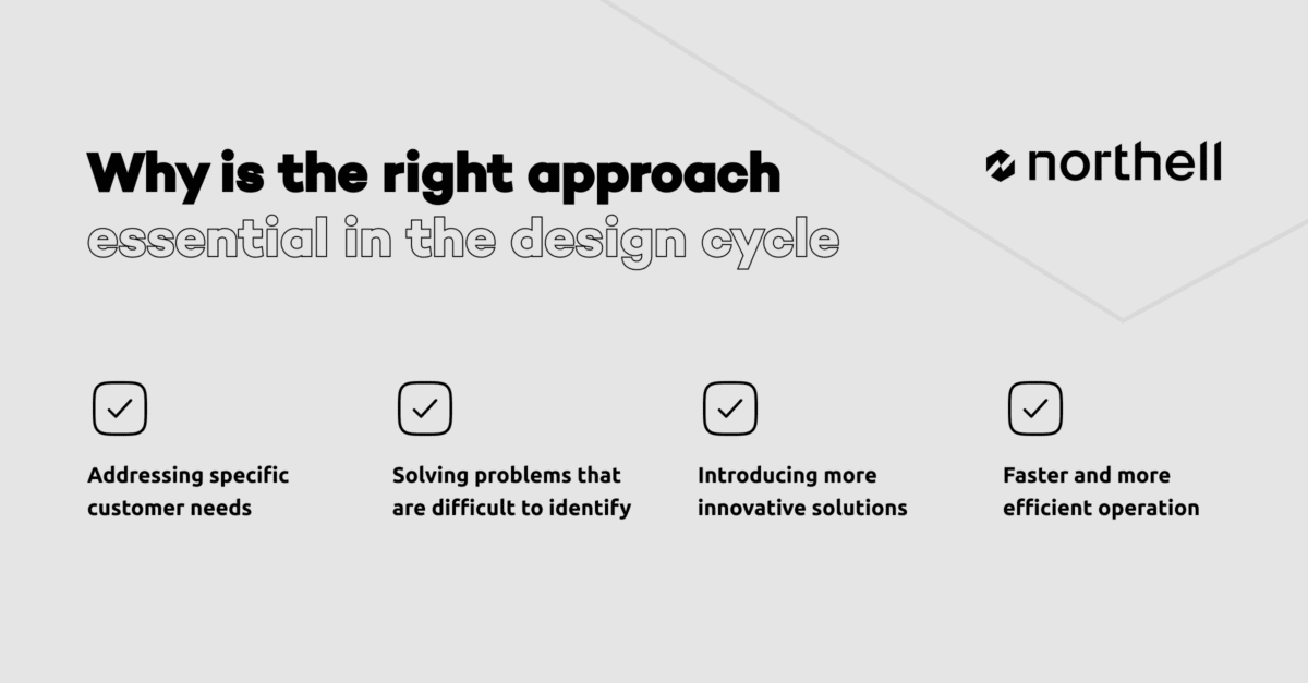 design’s success based on design strategy