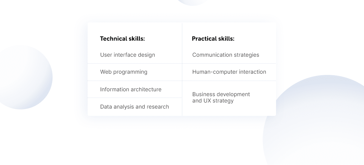 Top Technical and Practical Skills of UX Consultants