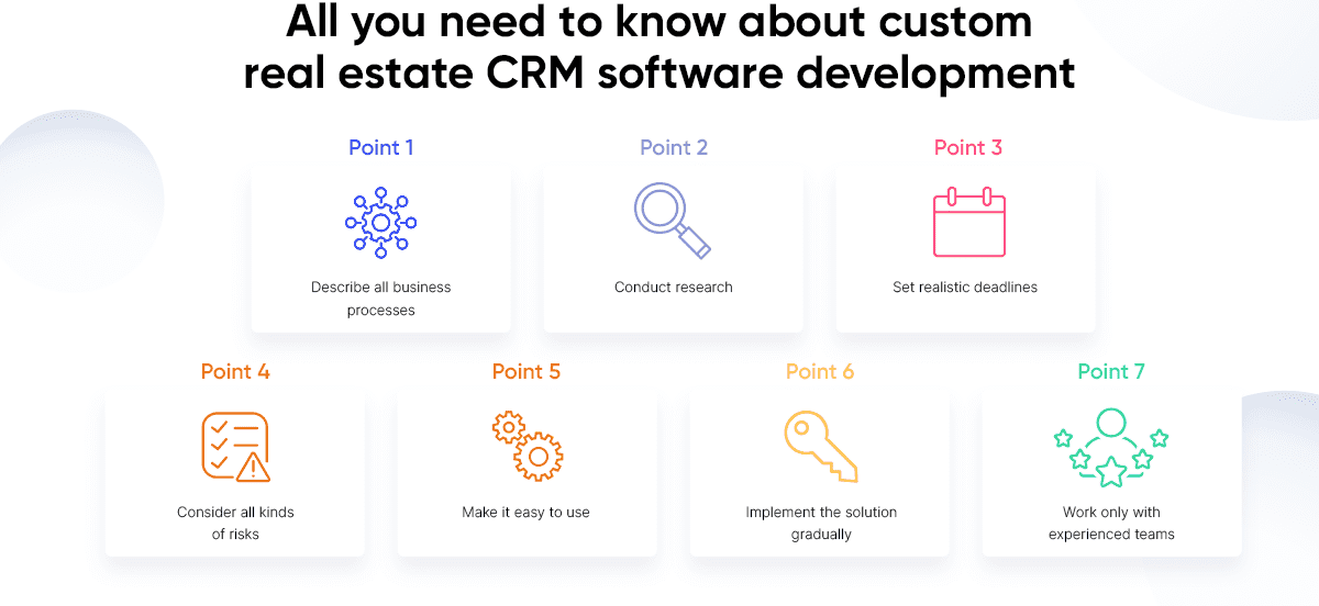 All You Need to Know About Custom Real Estate CRM Software Development