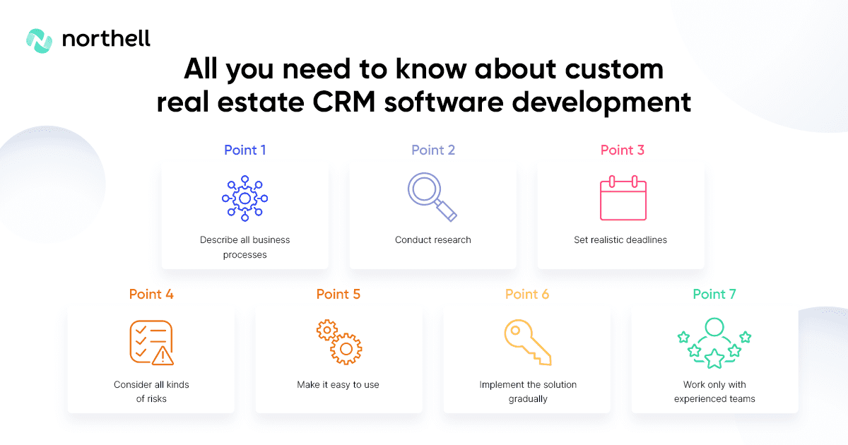 All You Need to Know About Custom Real Estate CRM Software Development