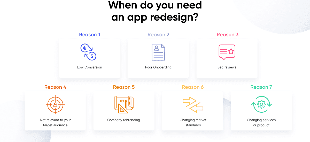 When You Need an App Redesign?