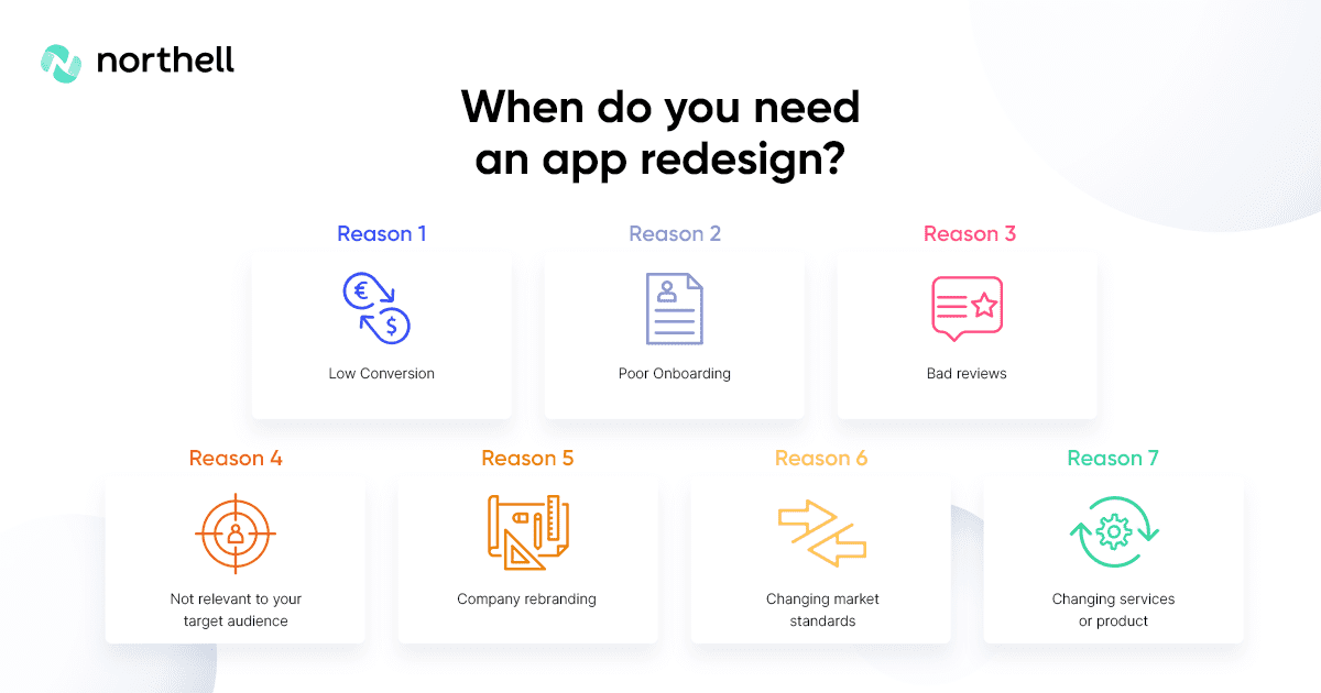When You Need an App Redesign?
