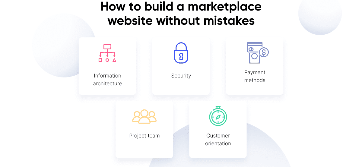 How to Build a Marketplace Website Without Mistakes
