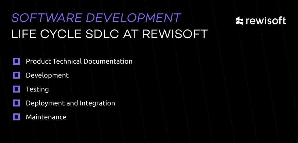 Online School development process at RewiSoft. Must-have steps in online learning product development.