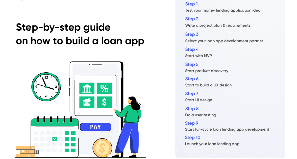 Step-by-Step Guide on How to Build a Loan App