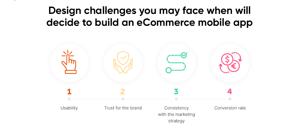 Design Challenges for an eCommerce app development company