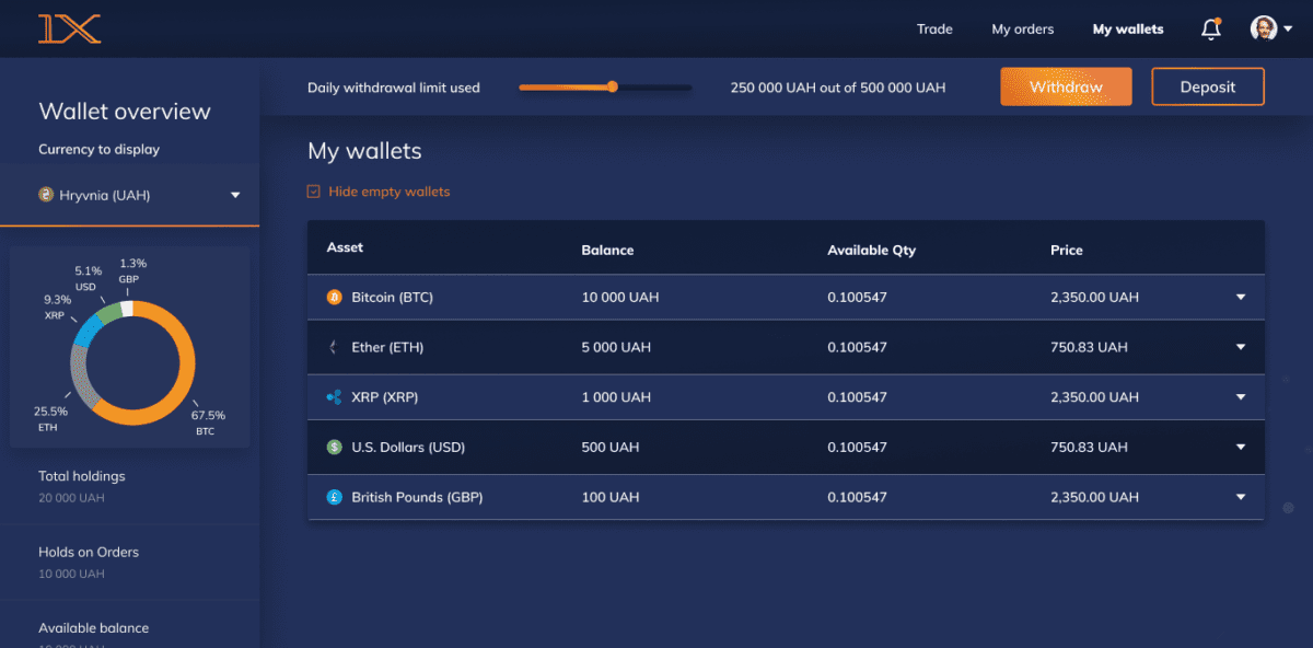 my wallets decentralized exchange platform