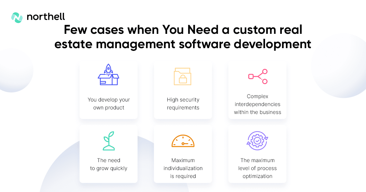 Few Cases When You Need a Custom Real Estate Management Software Development
