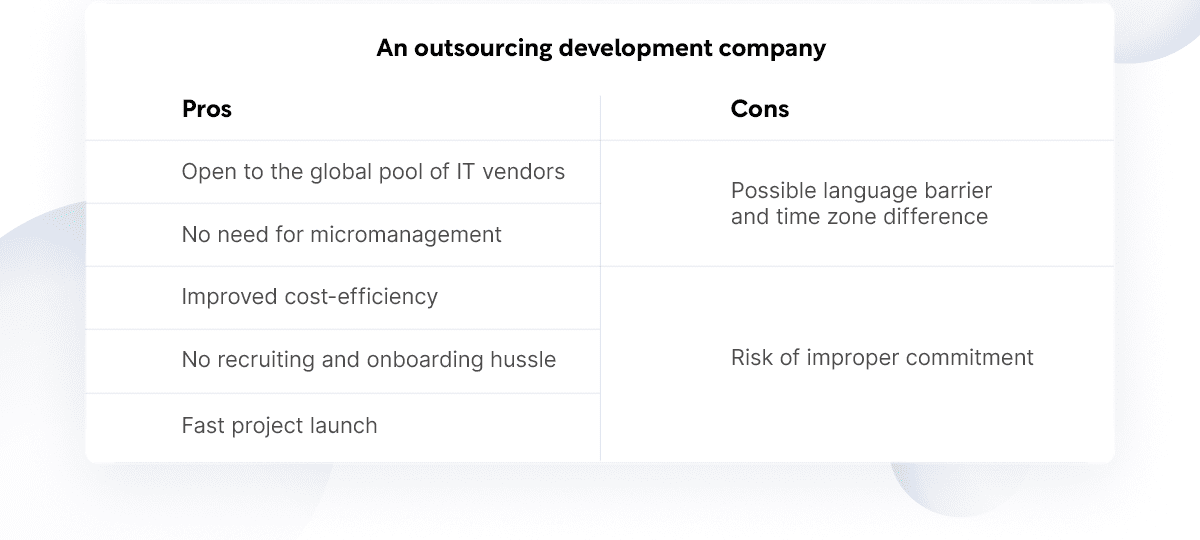 Choose an outsourcing development company