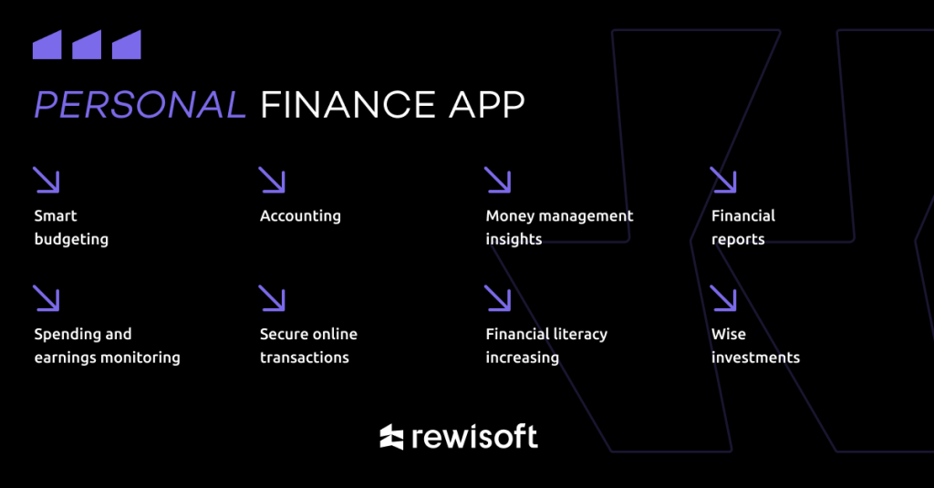 Money management app: 8 pros to build app in fintech sector