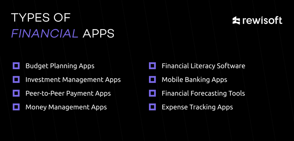 Types of Financial Apps: web apps, budgeting app, investment app