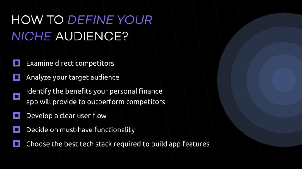 find your target audience to become successful fintech apps