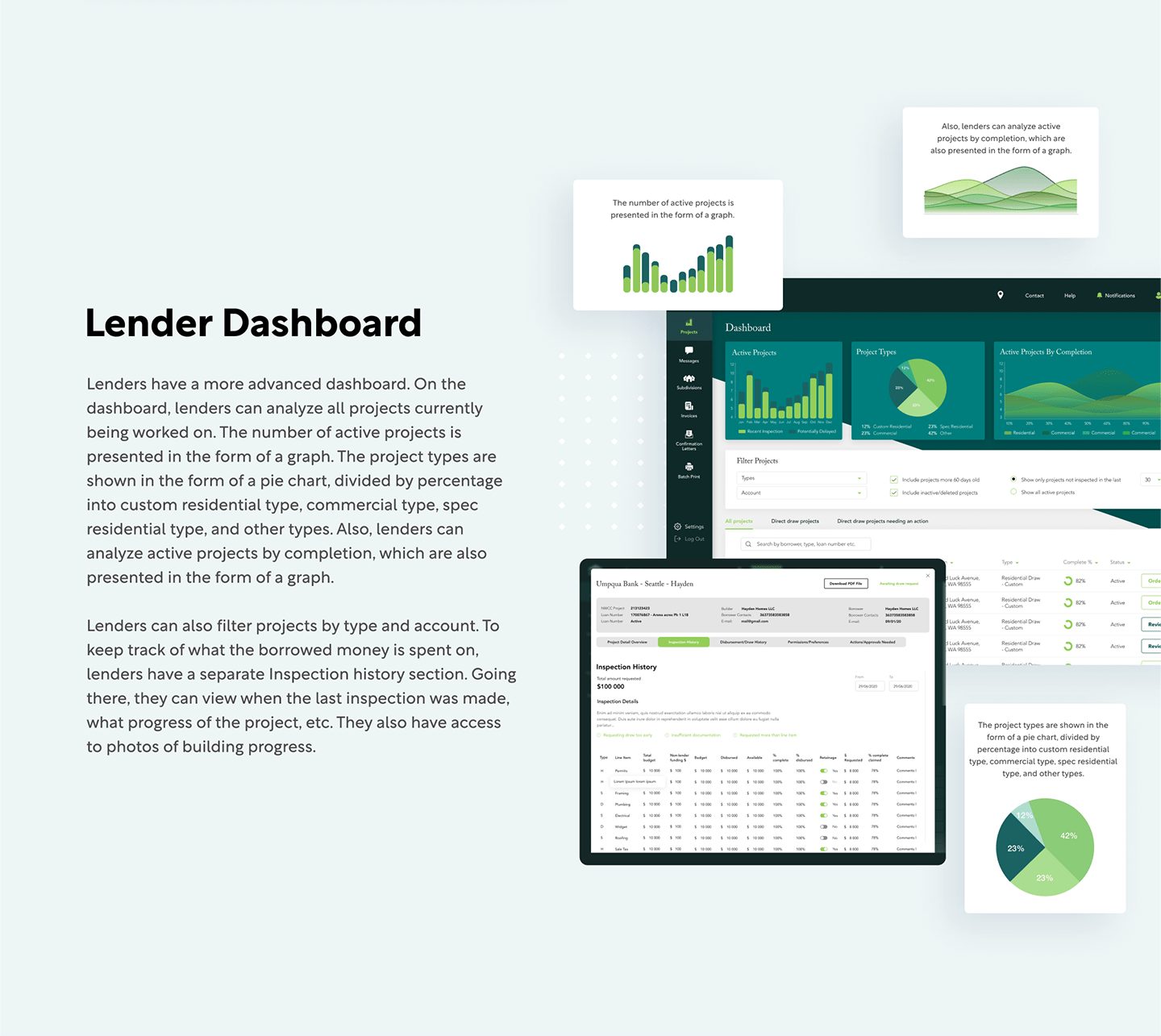 Lender Dashboard