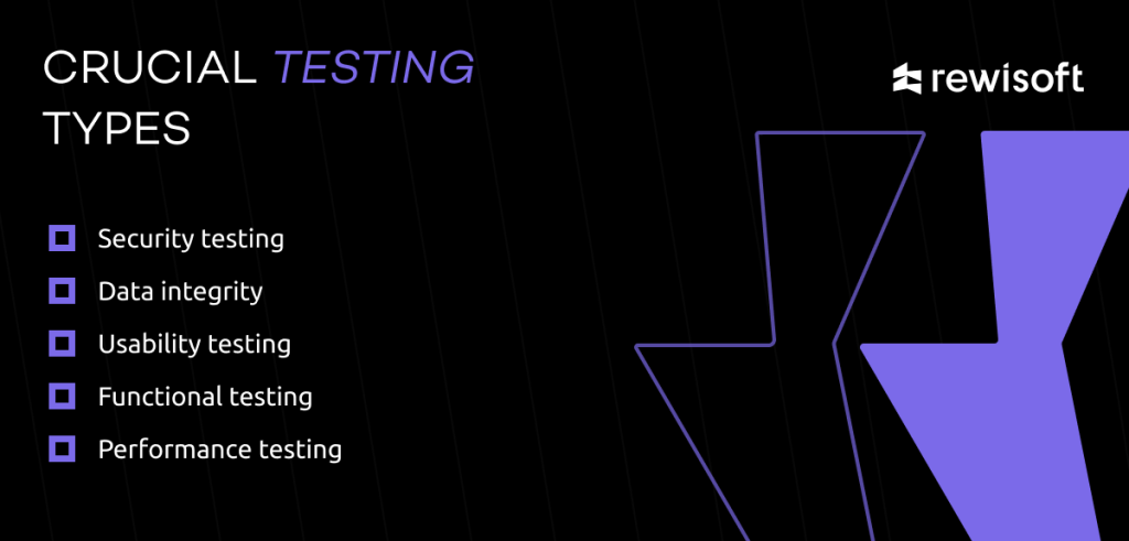 important testing types for financial app developer 
