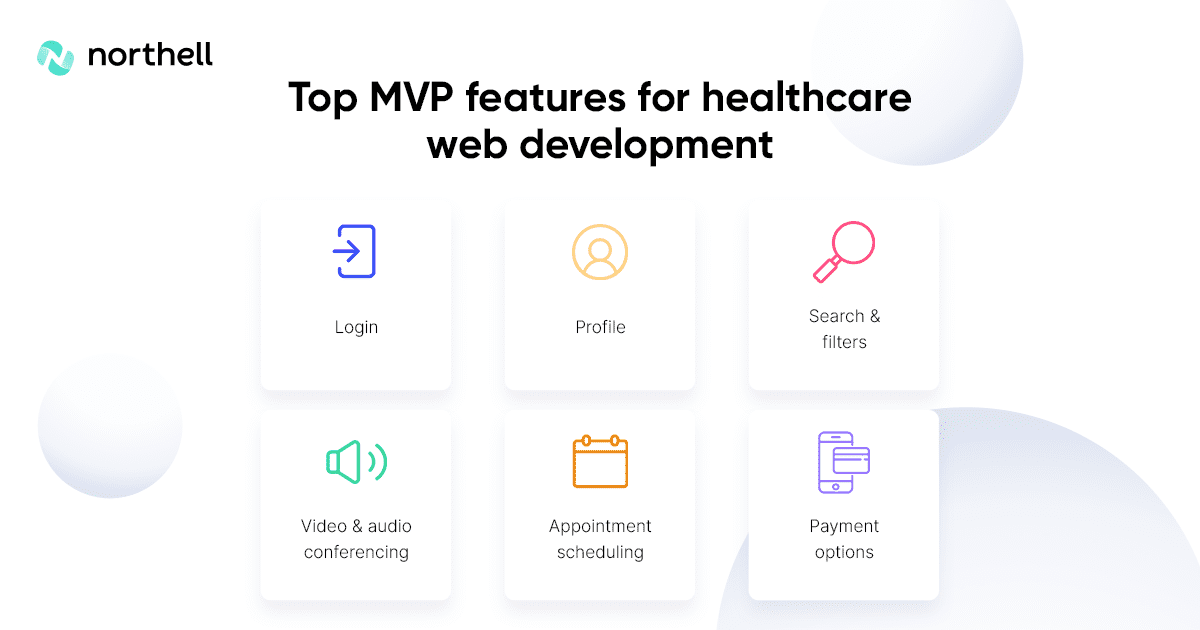 Top MVP features for healthcare web development