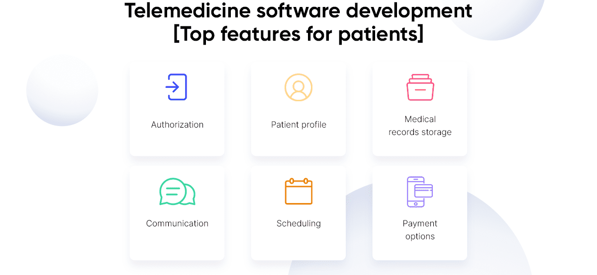 Telemedicine software development [Top features for patients]