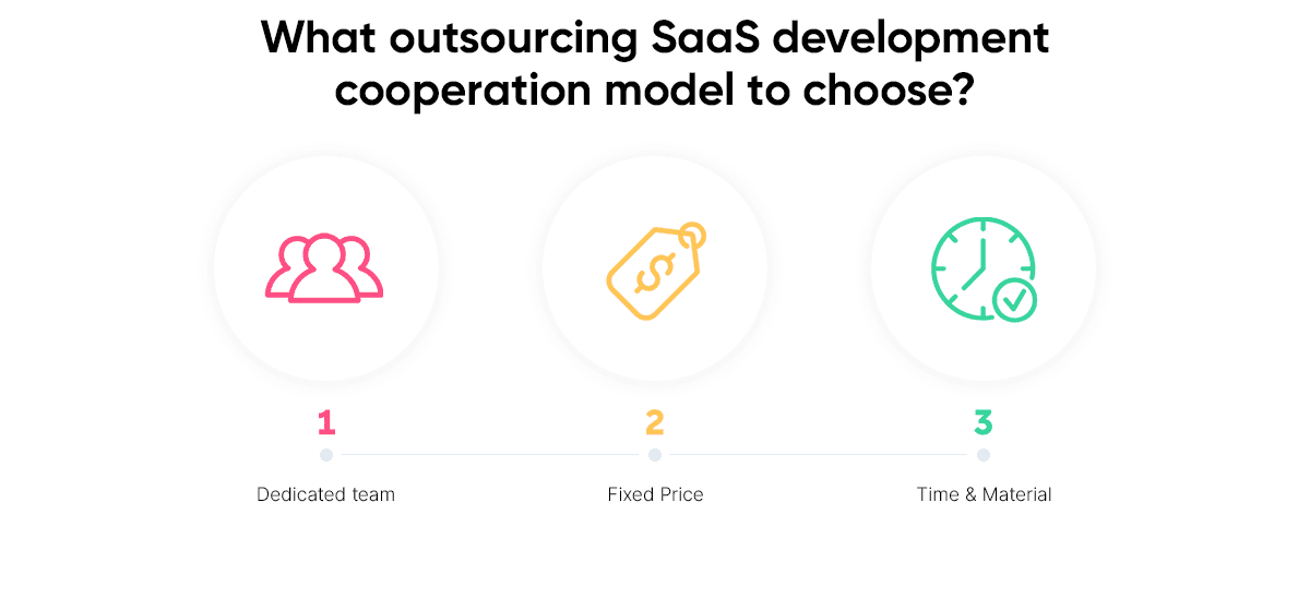 What outsourcing SaaS development cooperation model to choose?