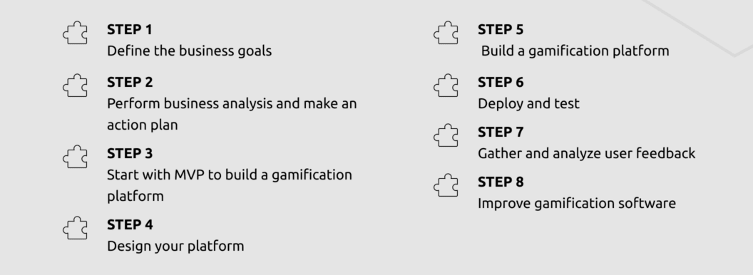 Rewisoft Creates a Gamification Platform
