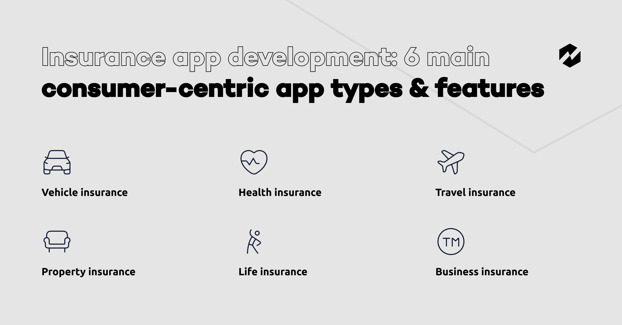 type of Insurance app development