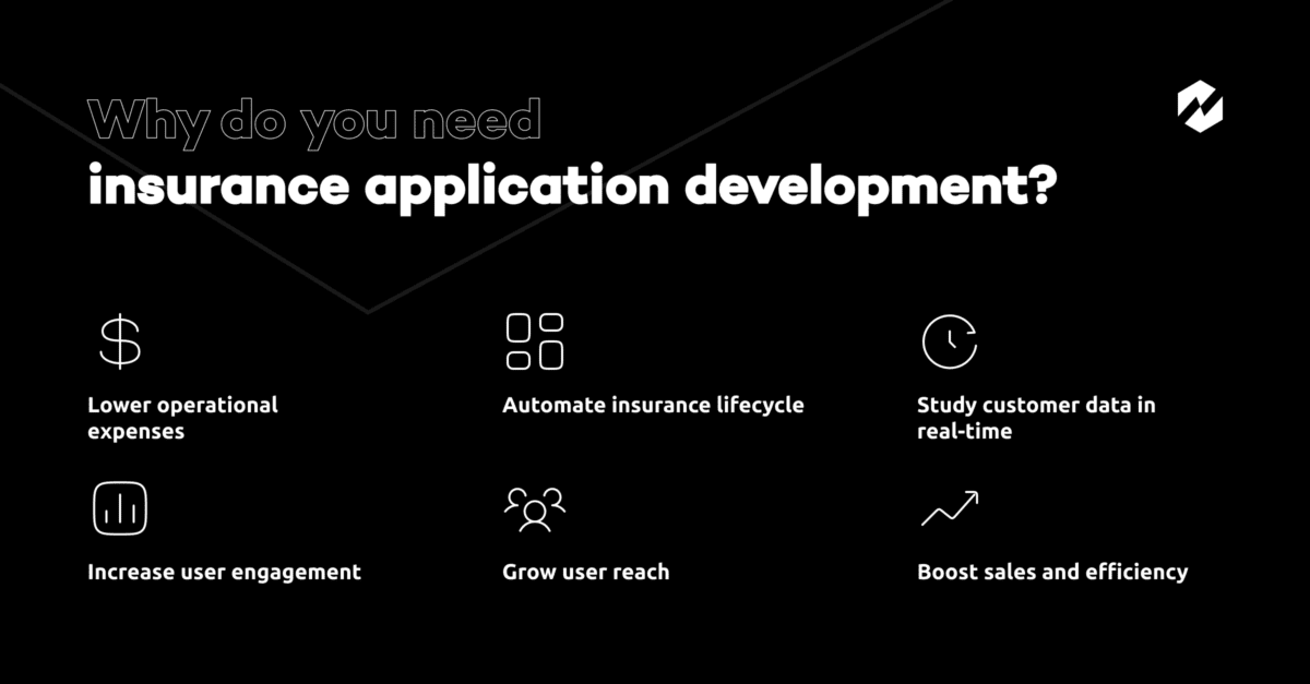 features for insurance app development services
