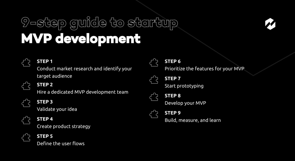 9-step guide to startup MVP development