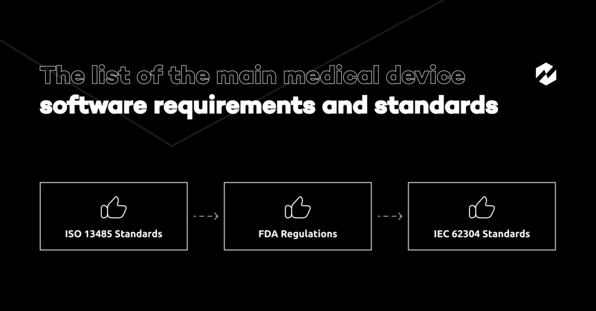 The List of The Main Medical Device Software Requirements and Standards