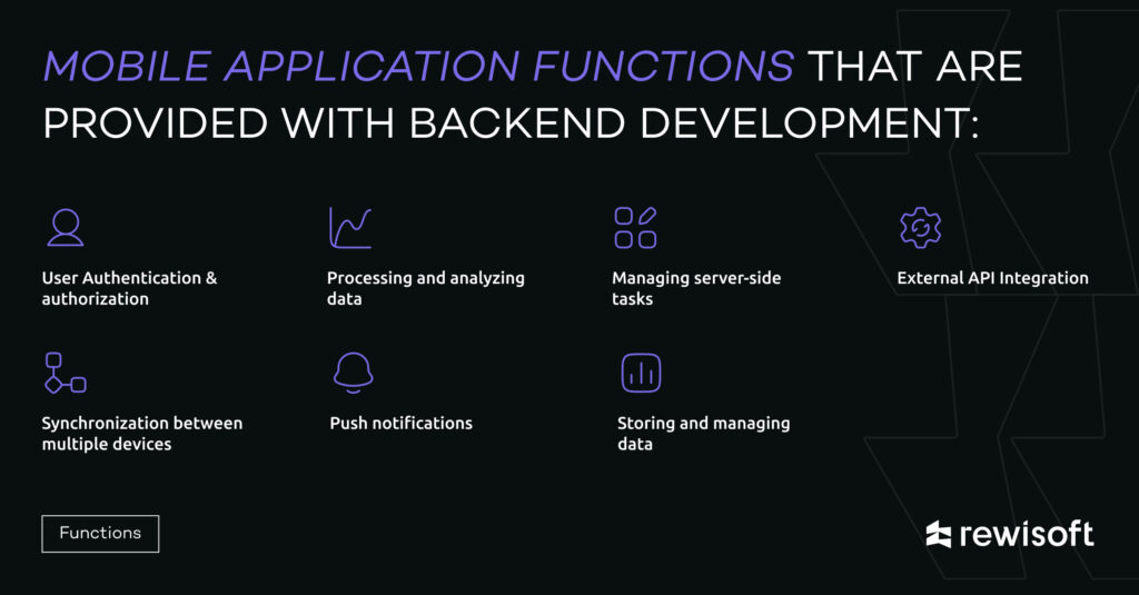 mobile app backend services