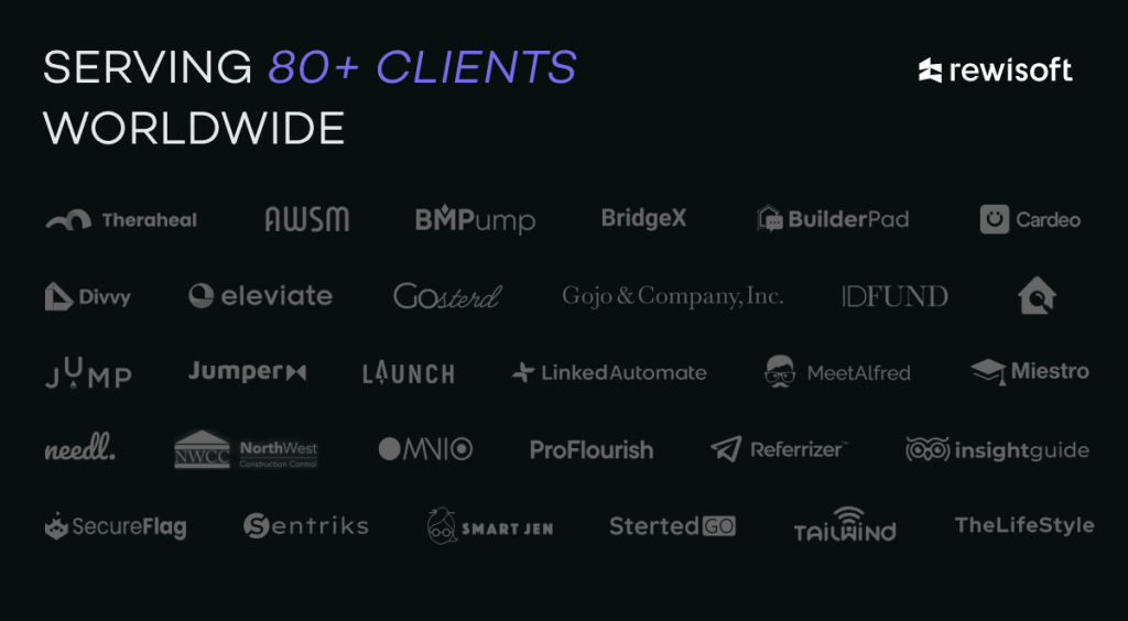 We've have served 80+ clients worldwide. Made marketplace platforms for app stores and google play store
