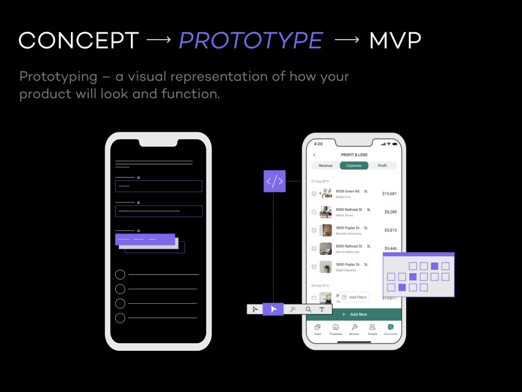Mobile App Prototyping – a visual representation of how your product will look and function. It includes only the essential features