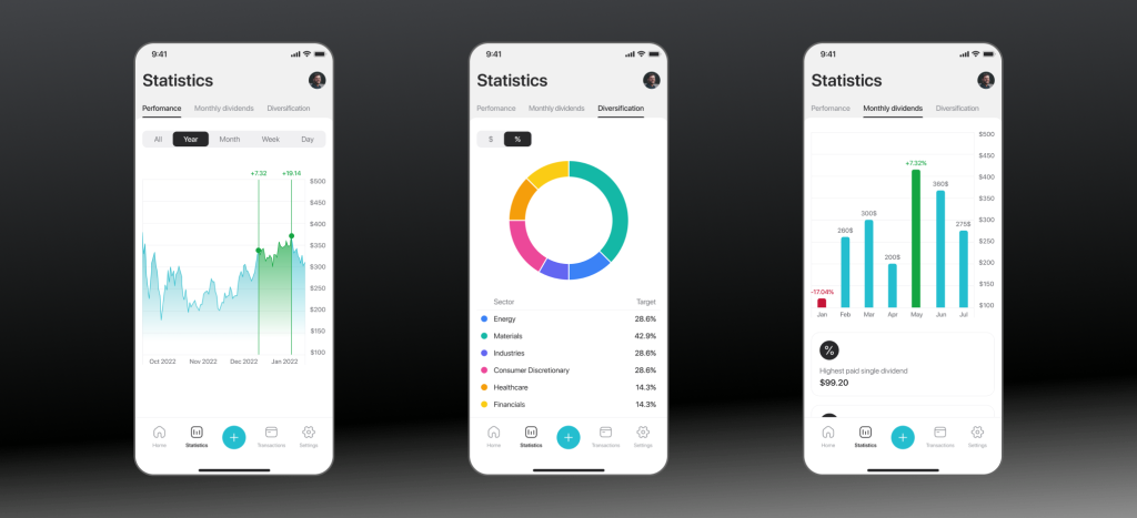 create a stock trading app with statistics feature