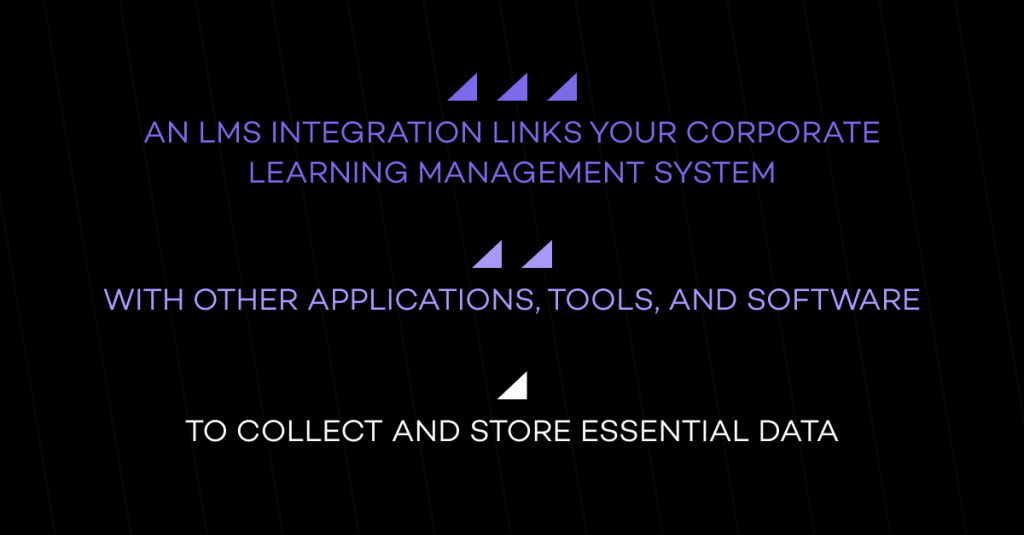 definition of lms integration - microsoft teams