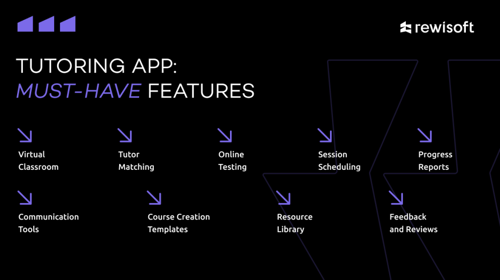 must-have features for tutoring applications