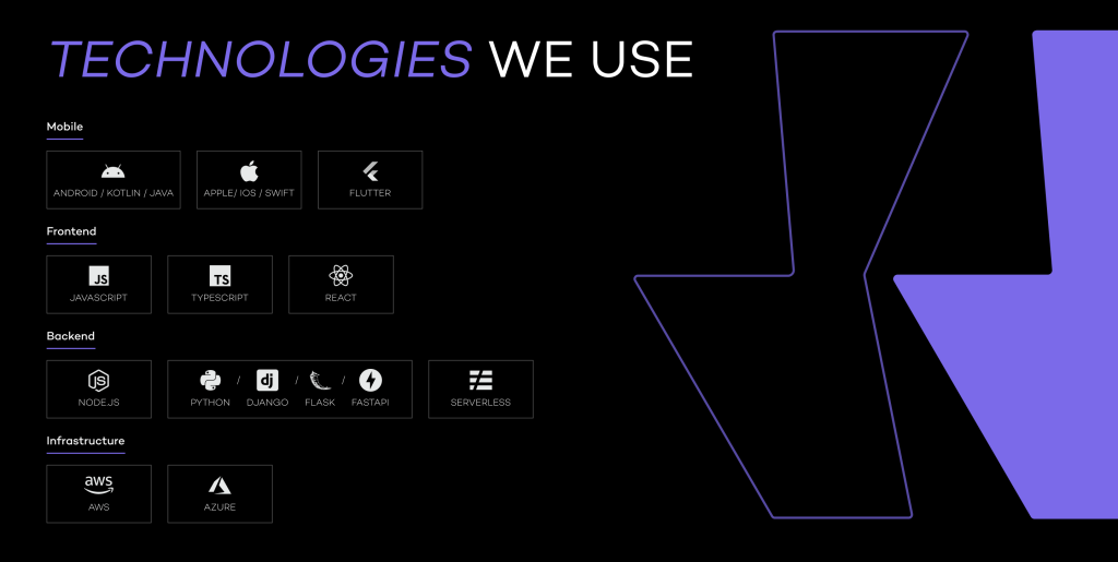 technologies for web portal and mobile apps we use