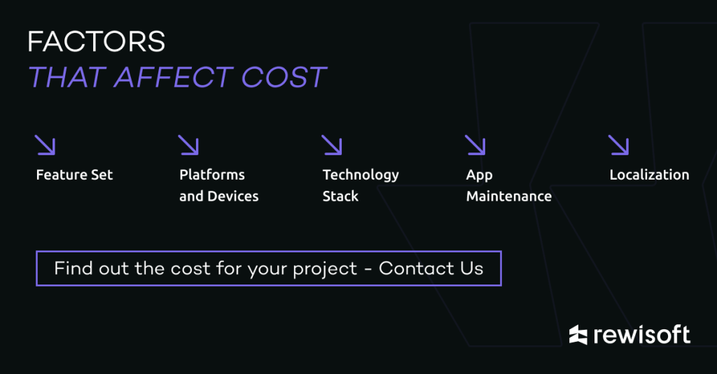 factors that affect development cost