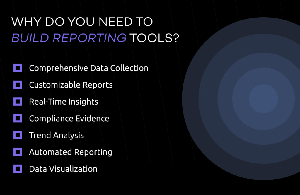 learning platform: reporting tools feature