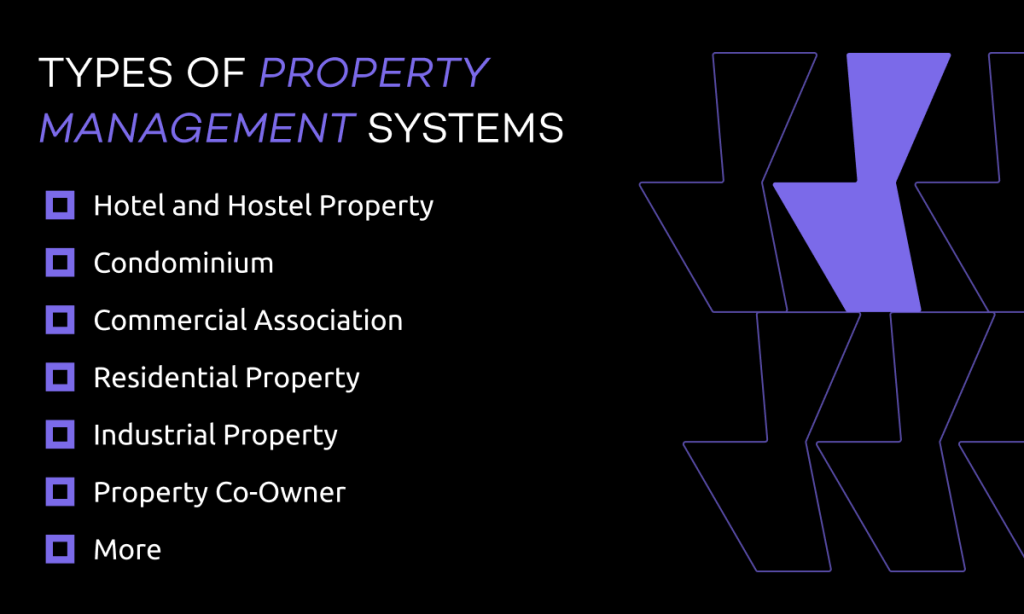 rental property systems: types