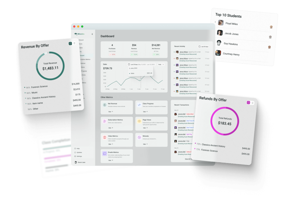 reporting and analytics feature for better lms data