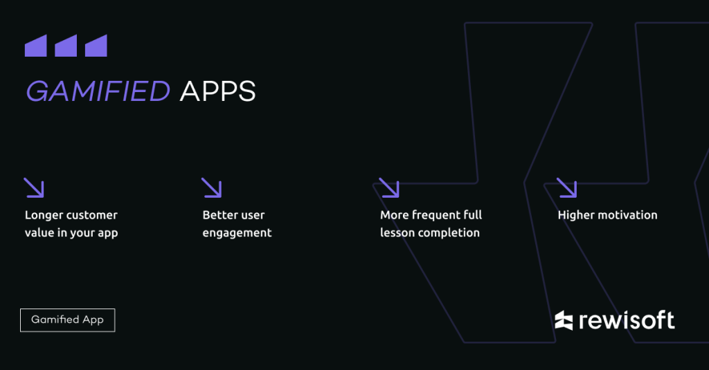 Gamified educational app pros: fun and exciting quests, better student engagement, more