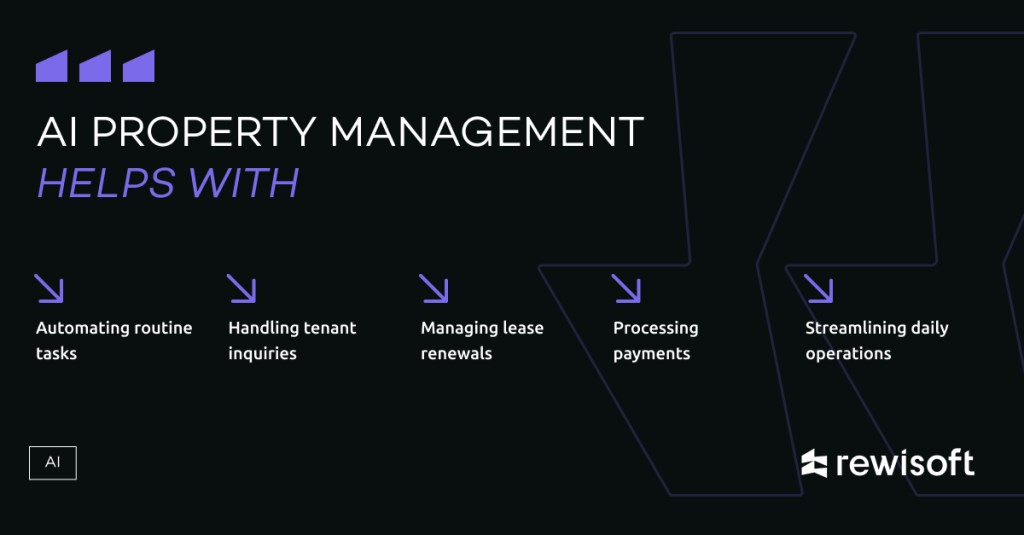 AI for property managers 