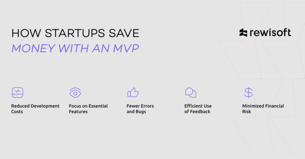 how to save money with mvp