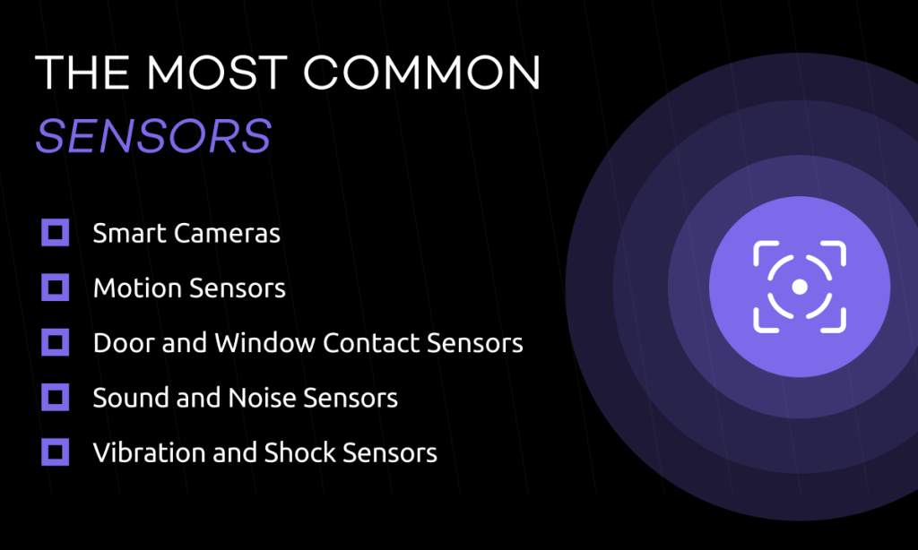 a list of the most popular sensors