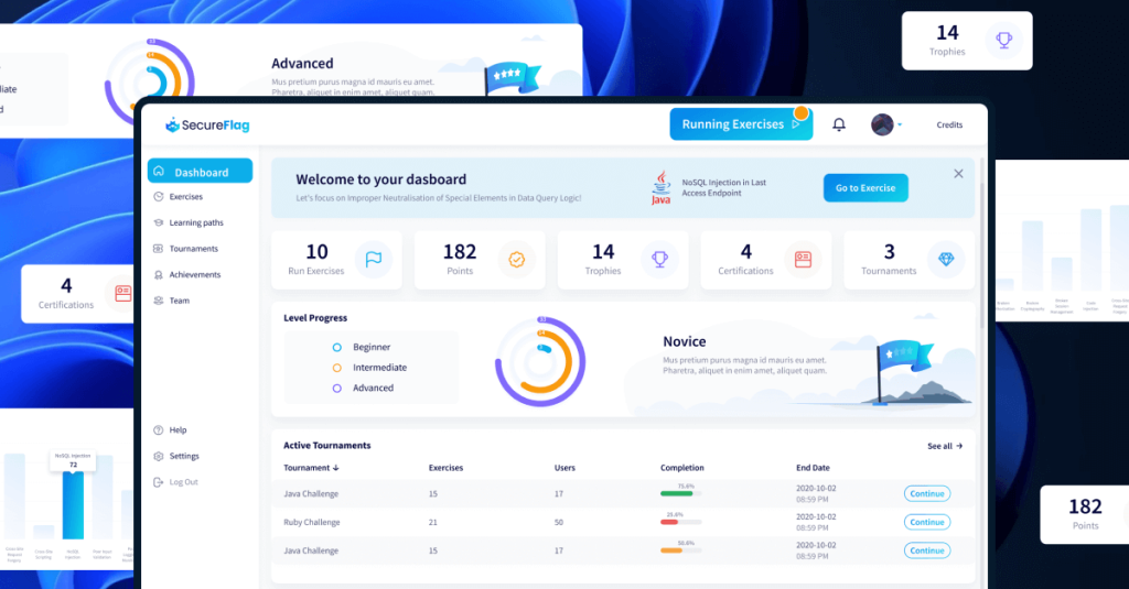 detailed analytics dashboard we developed for our client