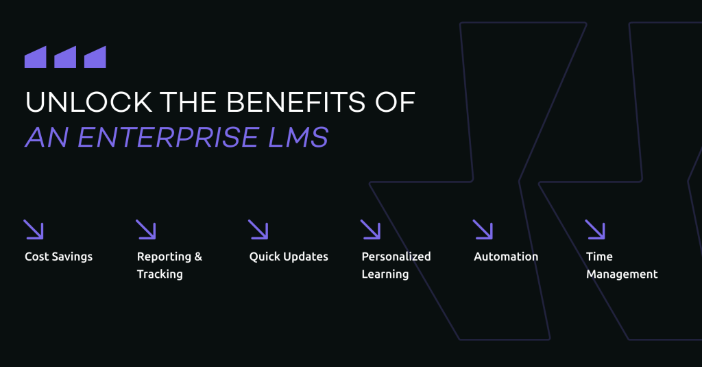 benefits of enterprise learning management systems