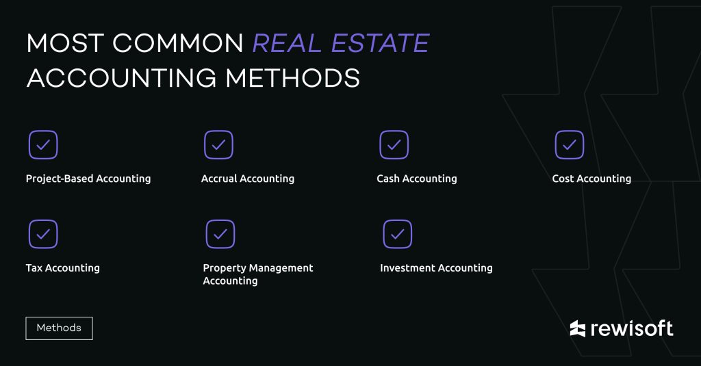 types of accounting software that real estate agents use