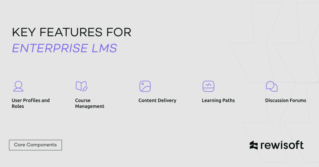 key features for enterprise training platform (enterprise lms)