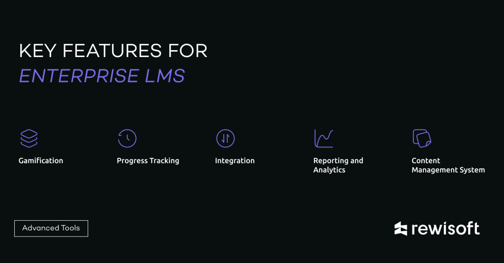 enterprise learning management systems: key features