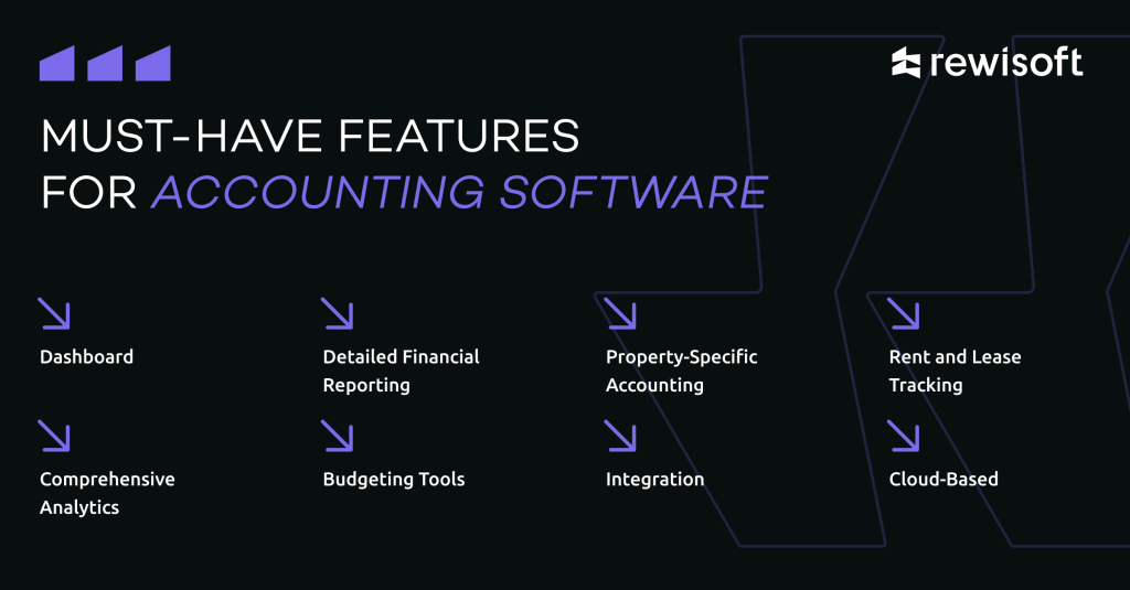 Features for real estate software: inventory management, financial health, dashboard