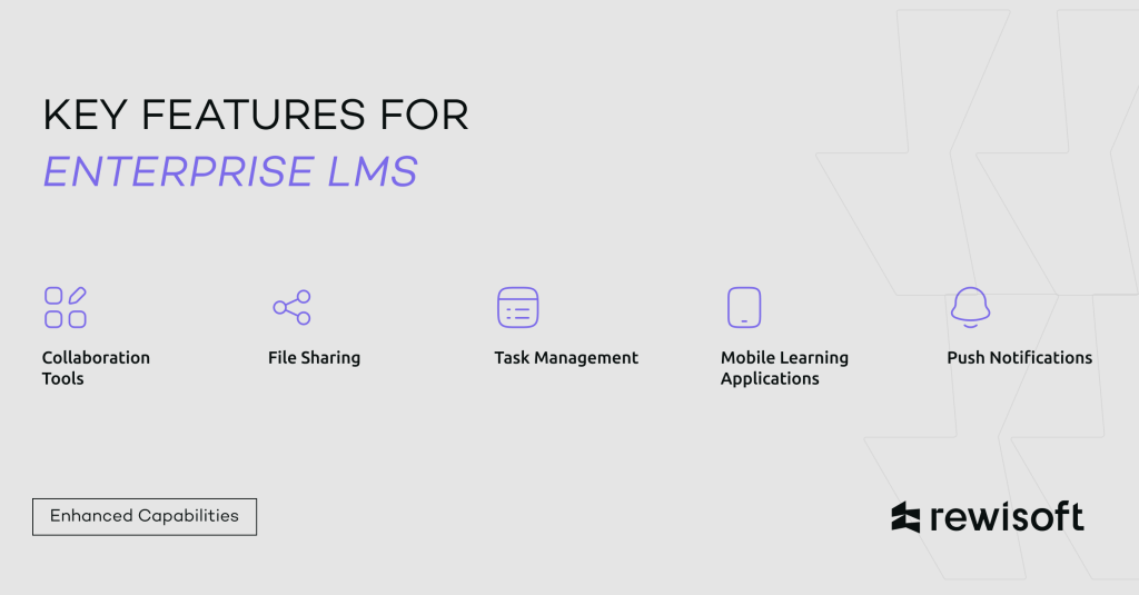 features for enterprise lms: create courses, workplace learning activities, customer learning, etc