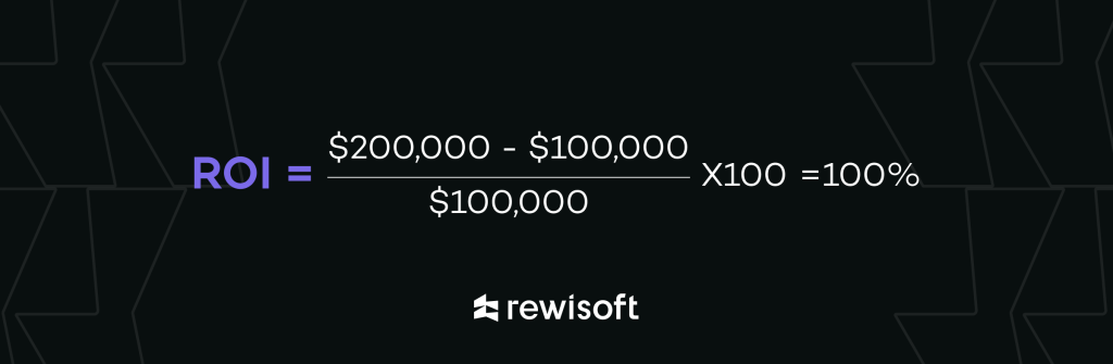 example how to calculate ROI