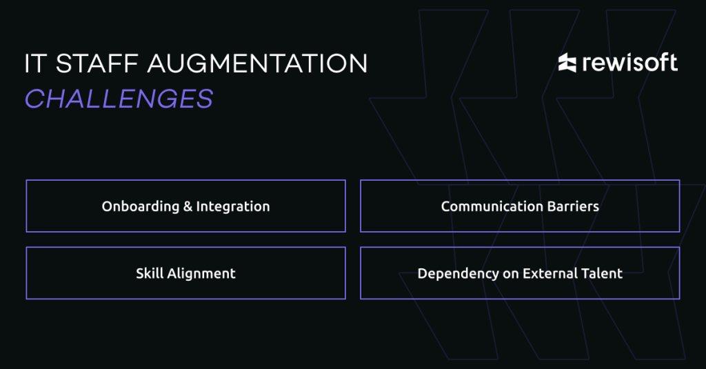 challenges with augmented staff member